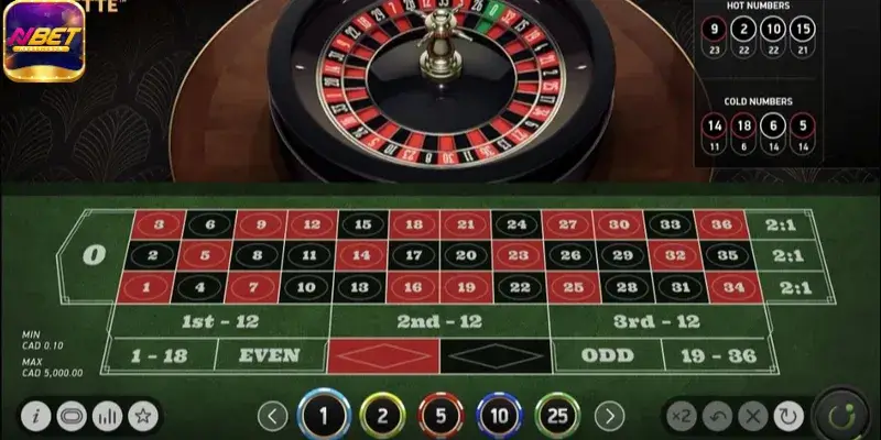 Chi tiết các bước đặt cược roulette NBET