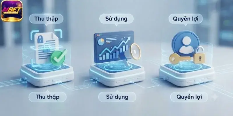 Điều khoản cốt lõi trong chính sách bảo mật NBET