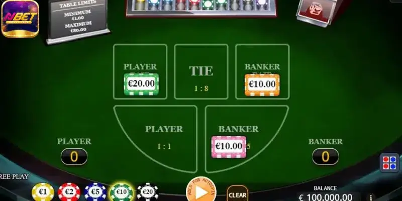 Khám Phá Kỹ Thuật Chơi Bài Baccarat Thắng Lớn 5 Mẹo áp dụng những kỹ thuật chơi hiệu quả